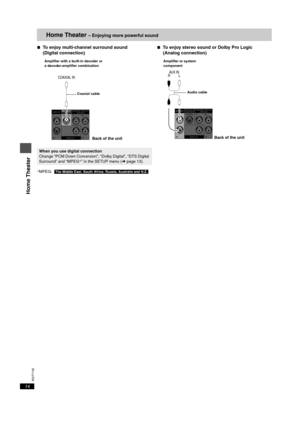 Page 14RQT7135
14
Home Theater – Enjoying more powerful sound
∫To enjoy multi-channel surround sound
(Digital connection)
§MPEG:[The\Middle\East,\South\Africa,\Russia,\Australia\and\N.Z.]
∫To enjoy stereo sound or Dolby Pro Logic
(Analog connection)
When you use digital connection
Change “PCM Down Conversion”, “Dolby Digital”, “DTS Digital 
Surround” and “MPEG
§” in the SETUP menu (➜ page 13).
COAXIAL(PCM/BITSTREAM)PBY
PR
L
R
COMPONENT VIDEO  OUT(480P/480I)AUDIO OUT
VIDEO OUT
COAXIAL IN
Amplifier with a...