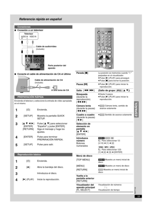 Page 19ESPAÑOL
RQT7135
19
Referencia rápida en español
∫Conexión a un televisor
∫Conecte el cable de alimentación de CA el último 
Encienda el televisor y seleccione la entrada de vídeo apropiada 
en el mismo.
Conexiones
PREPARACIÓN RÁPIDA
1[Í]Encienda.
2[SETUP]Muestra la pantalla QUICK 
SETUP.
3[3 4 2 1]
[ENTER]
[RETURN]Pulse [3 4] para seleccionar 
“Español” y pulse [ENTER].
Siga el mensaje y haga los 
ajustes.
4[ENTER]Pulse para terminar 
PREPARACIÓN RÁPIDA.
5[SETUP]Pulse para salir.
Reproducción básica...