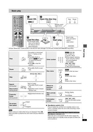 Page 5RQT7135
5
Basic play
≥Check “Mixed Disc— Audio & Stills” in the SETUP menu (➜ page 13) if the disc includes both WMA/MP3 and JPEG.
[Note]
Discs continue to rotate while menus are displayed. Press [∫] 
when you finish to preserve the unit’s motor and your television 
screen.
∫Standby/on switch (Í/I)
Press to switch the unit from on to standby mode or vice 
versa. In standby mode, the unit is still consuming a small 
amount of power.
[The\Middle\East,\South\Africa,\Asia,\Russia,\Australia\and\N.Z.]...