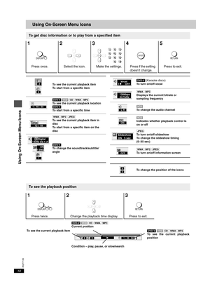 Page 10RQT7135
10
Using On-Screen Menu Icons
To get disc information or to play from a specified item
123 4 5
Press once. Select the icon. Make the settings. Press if the setting 
doesn’t change.Press to exit.
DISPLAYENTER
3 2 1
9 8
S100 76 5 4
ENTERENTERRETURN
To see the current playback item
To start from a specific item
[DVD-V]
 [VCD] [CD] [WMA] [MP3]
To see the current playback location
[DVD-V]
To start from a specific time
[WMA] [MP3] [JPEG]
To see the current playback item in 
disc
To start from a...