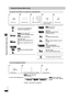 Page 10RQT7135
10
Using On-Screen Menu Icons
To get disc information or to play from a specified item
123 4 5
Press once. Select the icon. Make the settings. Press if the setting 
doesn’t change.Press to exit.
DISPLAYENTER
3 2 1
9 8
S100 76 5 4
ENTERENTERRETURN
To see the current playback item
To start from a specific item
[DVD-V]
 [VCD] [CD] [WMA] [MP3]
To see the current playback location
[DVD-V]
To start from a specific time
[WMA] [MP3] [JPEG]
To see the current playback item in 
disc
To start from a...