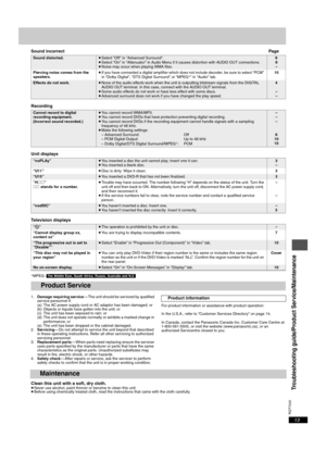 Page 13RQT7240
13
Sound incorrectPage
Recording
Unit displays
Television displays
§MPEG: [The\Middle\East,\South\Africa,\Russia,\Australia\and\N.Z.]
1.Damage requiring service— The unit should be serviced by qualified 
service personnel if:
(a) The AC power supply cord or AC adaptor has been damaged; or
(b) Objects or liquids have gotten into the unit; or
(c) The unit has been exposed to rain; or
(d) The unit does not operate normally or exhibits a marked change in 
performance; or
(e) The unit has been dropped...