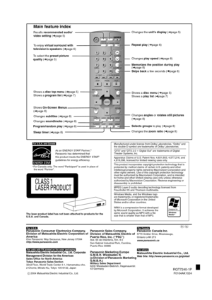 Page 16RQT7240-1P
F0104AK1024C 2004 Matsushita Electric Industrial Co., Ltd. The laser product label has not been attached to products for the 
U.S.A. and Canada.
AV ENHANCER
ADVANCED
SURROUND PICTUREMODEREPEAT
PLAY SPEED
POSITION MEMORY
QUICK REPLAYCANCEL
SKIP
DIRECT NAVIGATORPLAY LIST
MENU
TOP MENU
DISPLAY
SUBTITLE AUDIO
ANGLE/PAGESETUP
PLAYMODESLEEPZOOMGROUPRETURN
ENTER
STOP PAUSE PLAY
SLOW/SEARCH
FL SELECTOPEN/CLOSE
123
45
789
0
10
6
Main feature index
Recalls recommended audio/
video setting (➜page 5)
To...