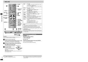 Page 8RQT6933
8Basic operations
Basic play
Preparation
Turn on the television and select the appropriate video input on the 
television to suit the connections for the player.[1]
Press [Í] to turn on the unit.If the disc contains both audio data (WMA and MP3) and JPEG, 
check “Mixed Disc – Audio & Stills” in the SETUP menu 
(➜page 18). Select “Stills (JPEG)” or “Audio (MP3/WMA)”.
[2]
Press [