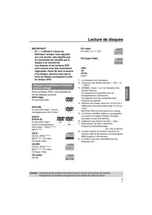 Page 417
FRANÇAIS
Lecture de disques
IMPORTANT!Si ‘ :’ s’afﬁ
 che à l’écran du 
téléviseur lorsque vous appuyez 
sur une touche, cela signiﬁ  e que 
la commande est interdite par le 
disque à ce moment-là.
Les disques et les lecteurs DVD 
sont conçus avec des restrictions 
régionales. Avant de faire la lecture 
d’un disque, assurez-vous que la 
zone du disque correspond à celle 
du lecteur DVD.
Disques compatibles et formats 
pris en charge
Avec ce lecteur DVD, il est possible de 
lire les disques suivants:...
