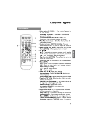 Page 439
FRANÇAIS
Aperçu de l’appareil
Télécommande
1 Interrupteur (POWER) ^ – Pour mettre l’appareil en 
et hors marche
Afﬁ  chage (DISPLAY)  – Afﬁ chage dinformations 
pendant la lecture
Ouverture/fermeture (OPEN/CLOSE) ; – 
Ouverture et fermeture du plateau du disque
2  Touches numériques – Sélection des numéros de 
rubriques de menu
3  Mode recherche (SEARCH MODE) – Active la 
fonction de sélection du point de départ de la lecture
4 
Menu principal (TOP MENU) – Afﬁ  chage du menu principal
Menu (MENU) – Afﬁ...