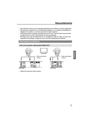 Page 4511
FRANÇAIS
Raccordements
Sauf indication contraire, tous les appareils périphériques et les câbles sont vendus séparément.
Ne placez pas l’appareil sur un ampliﬁ cateur/récepteur ou un appareil susceptible de 
dégager de la chaleur. La chaleur peut endommager l’appareil.
Avant de procéder à quelque raccordement que ce soit, il est fortement recommandé 
de débrancher le cordon d’alimentation de tous les appareils.
Ne faites aucun des raccordements via un enregistreur vidéo. En effet, en raison des...