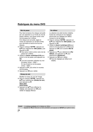 Page 6228
Rubriques du menu DVD
Mot de passe
Pour faire la lecture d’un disque verrouillé 
par une restriction ou si linvite du mot de 
passe s’afﬁ  che, vous devez entrer votre 
mot de passe de 4 chiffres.
Si le disque est verrouillé, réglez le 
niveau de restriction sur (8 Sans limite) 
pour permettre la lecture de tous les 
disques.
1  Dans la rubrique ‘AU
 TRE’, appuyez sur 
e r pour sélectionner {Mot passe}, puis 
appuyez sur q. Vous serez invité à entrer votre mot de 
passe de 4 chiffres.
2 Utilisez le...