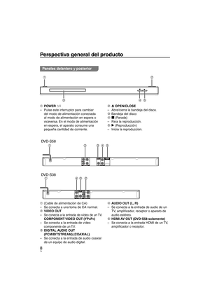 Page 748
Paneles delantero y posterior
Perspectiva general del producto
1 POWER 8
Pulse este interruptor para cambiar 
del modo de alimentación conectada 
al modo de alimentación en espera o 
viceversa. En el modo de alimentación 
en espera, el aparato consume una 
pequeña cantidad de corriente.
–
2 
; OPEN/CLOSE
Abre/cierra la bandeja del disco.
3  Bandeja del disco
4  g (Parada)
Para la reproducción.
5  q (Reproducción)
Inicia la reproducción.
–
–
–
1  (Cable de alimentación de CA) Se conecta a una toma de CA...