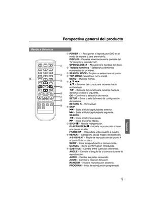 Page 759
ESPAÑOL
Perspectiva general del producto
Mando a distancia
1 POWER ^ – Para poner el reproductor DVD en el 
modo de espera o para encenderlo.
DISPLAY– Visualiza información en la pantalla del 
TV durante la reproducción.
OPEN/CLOSE ; – Abre/cierra la bandeja del disco.
2  Teclado numérico – Selecciona elementos 
numerados en un menú.
3  SEARCH MODE– Empieza a seleccionar el punto.
4  TOP MENU– Muestra el menú inicial.
MENU – Muestra menús.
5  e r w q
e/r – Botones del cursor para moverse hacia...