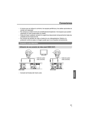 Page 7711
ESPAÑOL
Conexiones
A menos que se indique lo contrario, los equipos periféricos y los cables opcionales se 
venden por separado.
No coloque la unidad encima de ampliﬁ cadores/receptores ni de equipos que puedan 
calentarse. El calor puede dañar la unidad.
Antes de hacer cualquier conexión le sugerimos desconectar temporalmente todas las 
unidades de las tomas de CA.
No conecte las señales de vídeo a través de una videograbadora. Debido a la 
protección contra la copia, la imagen puede que no se...