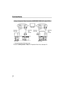 Page 1212
Connections
Using a Component Video Connection (COMPONENT VIDEO OUT Jack) (YPBPR)
AV OUTDI G I T A L A U DI O  O U T( PCM/ BI TSTREAM)
VIDEO OUT
COMPONENT VI DEO OUTAUDI O OUT
VIDEO OUT
AUDI O OUTCOMPONENT VIDEO OUT
DIGITAL A UDI O O UT (PCM /B ITSTREAM)
DVD-S58 DVD-S38
COMPONENT
VIDEO INAUDIO INR         LCOMPONENT VIDEO INAUDIO INR         L
Component 
Video cable Audio/Video 
cable 
(included)Component 
Video cable
Audio/Video 
cable 
(included)
Connect terminals of the same color.
Proceed to...