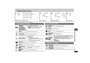 Page 1515RQTC0115
Using on-screen menus
Items shown differ depending on the type of software.1
Each time you press the button:
23 4
Display the on-screen menus. Select the item. Make the settings. Press to exit.
FUNCTIONS
On-screen menu 1 (Disc/Play)
;
On-screen menu 2 (Video)
;
On-screen menu 3 (Audio)
;
exit
ENTER
Select
Register
123
456
789
0
10
ENTER
Select
Register
RETURN
 On-screen menu 1 (Disc/Play)e.g. 
[DVD-V]
PG SEARCH
PL SEARCH
TITLE SEARCH
CHAPTER SEARCH
TRACK SEARCH
CONTENT SEARCHTo start from a...