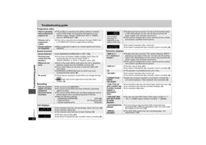 Page 2020
RQTC0115
Troubleshooting guide
Progressive video
Sound incorrect
Recording
Unit displaysTelevision displaysThere is ghosting 
when progressive 
output is on.
≥This problem is caused by the editing method or material 
used on DVD-Video, but should be corrected if you use 
interlace output. Change “VIDEO OUT (I/P)” in 
“VIDEO
” 
menu to “INTERLACE”. (16)
Pictures not in 
progressive 
output.≥If the unit is connected to the television through VIDEO OUT 
or S VIDEO OUT terminal output will be interlace....
