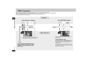 Page 66RQTC0115
STEP 1
 Connection
≥Do not place the unit on amplifiers or equipment that may become hot. The heat can damage the unit.
≥Do not connect through the video cassette recorder. Due to copy guard protection, the picture may not display properly.
≥Turn off all equipment before connection and read the appropriate operating instructions.
≥Connect the terminals of the same colour.
AUDIO IN
R          LCOMPONENT
VIDEO IN
AUDIO IN
R          LVIDEO 
INS VIDEO 
IN
Audio/video 
cable (included)
With VIDEO...