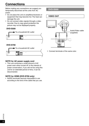 Page 66
VQT5C22
Connections
Before making any connections we suggest you 
temporarily disconnect all the units from AC 
power.
•  Do not place the unit on ampliﬁ ers/receivers or 
equipment that may become hot. The heat can 
damage the unit.
•  Do not connect video signals through a video  recorder. Due to copy guard protection the 
picture may not be displayed properly.
AUDIO OUT VIDEO OUT
AV  O U T
AUDIO OUT
VIDEO OUT
DVD-S700
DVD-S500
To a household AC outlet
To a household AC outlet
NOTE for AC power...