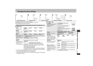 Page 1919RQT8512
Changing the player settings
≥Referring to pages 19 to 21, change as required.
≥The settings remain intact even if you switch the unit to standby.
≥Underlined items are the factory preset.∫“Disc” tab§1The original language designated on the disc is selected.§2Input a code number referring to the table (➜ page 26).§3If the language selected for “Audio” is not available, subtitles appear in that language 
(If available on the disc).
∫“Video” tab 
1234 5
Shows Setup menu. Select the tab. Select...