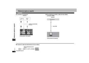 Page 3030
RQT8512
Referencia rápida en español
∫
Conexión a un televisor∫Para disfrutar de audio y vídeo de alta calidad
(conexión HDMI).)
∫Conecte el cable de alimentación de CA el último. 
Conexións
Please connect directly to TV.
PRPB
RL
Y
DIGITAL AUDIO OUT
(PCM/BITSTREAM)
PRPB
Y
DIGITAL AUDIO OUT
(PCM/BITSTREAM)()
Please connect
OPTICALAUD IO IN
R          LVIDEO 
IN
Televisor
Cable de audio/vídeo 
(incluido)
Parte posterior del aparato
HDMI INCable HDMI 
Te l e v i s o r
Parte posterior del aparato
AC  IN...