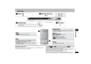 Page 99RQT8512
Basic play
Standby/on switch (Í/I)Press to switch the unit from on to standby mode or vice versa. In standby mode, the 
unit is still consuming a small amount of power.≥To  p l a y  [MP3],[JPEG] or [MPEG4] on DVD-RAM that contain both [DVD-VR]
 and another 
format (e.g. [JPEG]), select “Play as Data Disc” (➜ Page 18, Other Menu).
≥“D.MIX” on the display indicates that a soundtrack with three or more channels can be 
down-mixed to two channels (➜ Page 28, Glossary). 
≥Discs continue to rotate...