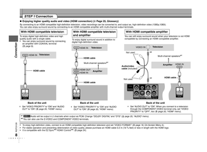 Page 8
RQTC0128

HDMI IN
HDMI IN
HDMI IN
HDMI OUT
HDMI INVIDEO IN

By connecting to an HDMI compatible high-deﬁnition television, video recordings can be converted to, and output as, high-deﬁnition video (1080p,1080i).
You can also enjoy surround sound by connecting to an HDMI compatible ampliﬁer with multi-channel output terminals.
Enjoying higher quality audio and video (HDMI connection) ( Page 25, Glossary)
With HDMI compatible televisionWith HDMI compatible television 
and ampliﬁerWith HDMI compatible...