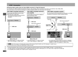 Page 8
RQTC0152
89
RQTC0152
RQTC0152
89
RQTC0152

HDMI IN
HDMI IN
HDMI IN
HDMI OUT
HDMI INVIDEO IN

By connecting to an HDMI compatible high-deﬁnition television, video recordings can be converted to, and output as, high-deﬁnition video (1080p,1080i).
You can also enjoy surround sound by connecting to an HDMI compatible ampliﬁer with multi-channel output terminals.
Enjoying higher quality audio and video (HDMI connection) ( Page 20, Glossary)
With HDMI compatible televisionWith HDMI compatible television...