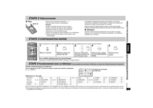 Page 359RQT8087
ÉTAPE 2 
TélécommandeMettre le téléviseur en marche. Sélectionner le mode d’entrée vidéo sur le téléviseur selon le type de connexion effectué
.
Pour modifier ultérieurement les paramétragesSélectionner “CONFIGURATION RAPIDE” (➜page 21, Onglet “Autres” ).
Orienter la télécommande vers le téléviseur
Tout en appuyant sur [Í TV], entrer le code au moyen des touches numériques.
Ex.: 01: [0] ➜ [1]
Fabricant et n° de codeFaire des essais en allumant le téléviseur et en changeant de canal. Répéter la...