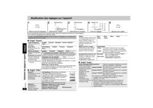 Page 4620
RQT8087
Modification des réglages sur l’appareil
≥Les paramétrages demeurent inchangés même après que l’appareil ait été mis en mode d’attente.
≥Les rubriques soulignées sont celles par défaut.∫Onglet “Disque”
∫
Onglet “Vidéo
” ∫
Onglet “Audio
”
1234 5Affiche le menu de Configuration.
Sélectionner l’onglet. Sélectionner la rubrique. Faire les réglages. Appuyer pour quitter.
SETUP
SélectionnerENTER
Déplacer le curseur 
vers la droite
ENTERSélectionner
Enregistrer
ENTER
123
456
789
0
10
Sélectionner...