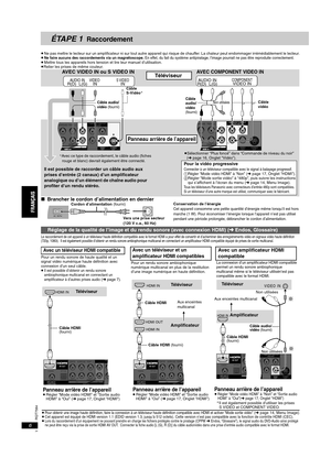Page 24RQT7584
6
ÉTAPE 1Raccordement
≥Ne pas mettre le lecteur sur un amplificateur ni sur tout autre appareil qui risque de chauffer. La chaleur peut endommager irrémédiablement le lecteur.
≥Ne faire aucuns des raccordements via un magnétoscope. En effet, du fait du système antipiratage, l’image pourrait ne pas être reproduite correctement.≥Mettre tous les appareils hors tension et lire leur manuel d’utilisation.
≥Relier les prises de même couleur.
∫Brancher le cordon d’alimentation en dernierConservation de...