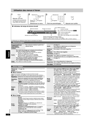 Page 32RQT7584
14
Utilisation des menus à l’écran
Les éléments qui s’affichent varient selon la connexion et le disque.
∫Menu Lecture(Seulement pendant l’affichage du temps de lecture écoulé
[JPEG]: Les fonctions de répétition et de repère peuvent être utilisées.)
∫Menu Image
Appuyer une fois.(Lorsque la touche est pressée deux 
fois, l’indicateur de temps de lecture 
écoulé s’affiche.
➜ ci-dessous)Sélectionner le menu. Faire les paramétrages. Appuyer pour quitter.
DISPLAY
ENTER
Sélectionner
EnregistrerAller au...