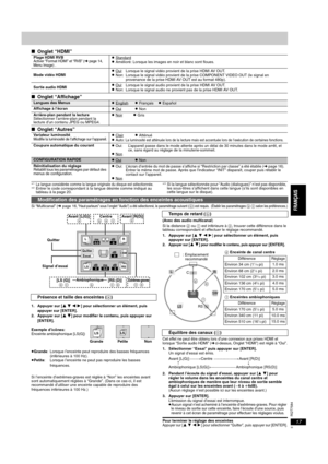 Page 35RQT7584
17
∫Onglet “HDMI” 
∫Onglet “Affichage” 
∫Onglet “Autres” 
§1La langue considérée comme la langue originale du disque est sélectionnée.§2Entrer le code correspondant à la langue désirée comme indiqué au 
tableau à la page 20.§3Si la langue sélectionnée pour “Audio (dialogues)” n’est pas disponible, 
les sous-titres s’affichent dans cette langue (s’ils sont disponibles en 
cette langue sur le disque).
Si “Multicanal” (➜page 16
, “Haut-parleurs” sous l’onglet “Audio”) a été sélectionné, le...