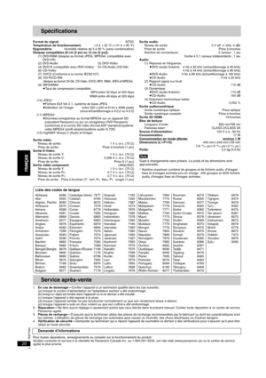 Page 38RQT7584
20
Spécifications
Format du signal:NTSC
Température de fonctionnement:i5 à i35 oC (i41 à i95 oF)
Hygrométrie:Humidité relative de 5 à 90 % (sans condensation)
Disques compatibles [8 cm (3 po) ou 12 cm (5 po)]:
(1) DVD-RAM (disques au format JPEG, MPEG4, compatibles avec 
DV D - V R )
( 2 )  DV D - Au d i o ( 3 )  DV D - V i d é o
(4) DVD-R (compatible avec DVD-Vidéo) (5) CD-Audio (CD-DA)
(6) CD-Vidéo
(7) SVCD (Conforme à la norme IEC62107)
(8) CD-R/CD-RW
(disques au format CD-DA, CD-Vidéo, SVCD,...