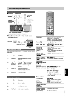 Page 39RQT7584
Referencia rápida en español
∫Conexión a un televisor
≥Conecte el cable de alimentación de CA el último. 
∫Para disfrutar de audio y vídeo de alta calidad 
(conexión HDMI)).
Encienda el televisor y seleccione la entrada de vídeo apropiada 
en el mismo.
Conexiones
PREPARACIÓN RÁPIDA
1[Í]Encienda.
2[SETUP]Muestra la pantalla QUICK 
SETUP.
3[3 4]
[ENTER]
[RETURN]Pulse [3 4] para seleccionar 
“Español” y pulse [ENTER].
Siga el mensaje y haga los 
ajustes.
4[ENTER]Pulse para terminar 
PREPARACIÓN...