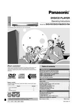 Page 1PPCGNGCSRQT7292-1P
UP
The illustration shows DVD-F87 for U.S.A. and Canada.
DVD/CD PLAYER
Operating Instructions
Model No. DVD-F87/DVD-F86/DVD-F84
®
Dear customer
Thank you for purchasing this product. For optimum performance and 
safety, please read these instructions carefully before connecting, 
operating or adjusting this product. Please keep this manual for future 
reference.
Region numberThe player plays DVD-Video marked with labels containing the region 
number or “ALL”....