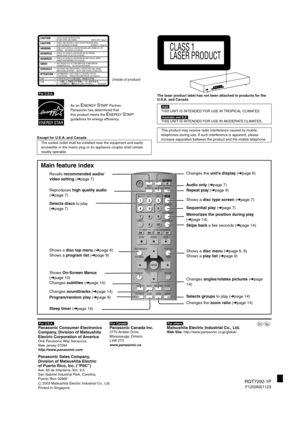 Page 20RQT7292-1P
F1203NS1123
Except for U.S.A. and CanadaThe laser product label has not been attached to products for the 
U.S.A. and Canada
.
The socket outlet shall be installed near the equipment and easily 
accessible or the mains plug or an appliance coupler shall remain 
readily operable.
As an ENERGY STAR   Partner, 
Panasonic has determined that
this product meets the 
ENERGY STAR  
guidelines for energy efficiency.
®
®
CAUTIONLASER RADIATION WHEN OPEN.
DO NOT STARE INTO BEAM.
FDA 21 CFR / Class II...