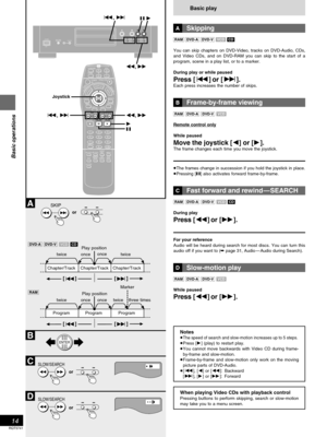 Page 14Basic operations
RQT5741
14
A
D
B
C
ENTER
TV
CH
TV/AV
GROUP
PA G ESUBTITLE
SKIP
STOP
HP-V.S.S.
TEXT
ACTIONSP-V.S.S.AUDIO
ONLY
REPEAT
MODEA-B
REPEATPLAY
MODE ANGLE
PAUSE PLAY
SLOW/SEARCH
AUDIORETURNMARKER
VOLPOWER
POWER
OPEN/CLOSETCERIDROTAGIVANTOPMENUMENU
DISPLAYTSILYALP
CANCEL
123
456
789
0   10
>
=
ENTER
1 6, 5;
SLOW/SEARCH
SLOW/SEARCH
POWERDIRECT CINEMAPROGRESSIVEAUDIO ONLY
/ I
1;
6, 5
SKIP
[
:][
9]
[
:][
9]
:, 9:, 9
Basic play
ASkipping
 	 	
You can skip chapters on...