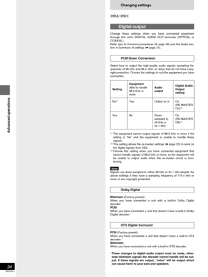 Page 34Advanced operations
RQT5741
34
Changing settings
	 	
Digital output
Change these settings when you have connected equipment
through this unit’s DIGITAL AUDIO OUT terminals (OPTICAL or
COAXIAL).
Refer also to Common procedures (➡ page 30) and the Audio sec-
tion in Summary of settings (➡ page 31).
PCM Down Conversion
Select how to output the high-quality audio signals (sampling fre-
quencies of 96 kHz and 88.2 kHz) on discs that do not have copy-
right protection. Choose the settings to suit...