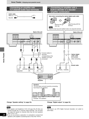 Page 3636
RQT5741
Home Theater
PBYPR
(PCM/BITSTREAM)
OPTICAL COAXIALCENTER SURROUND R/
FRONT RL/
FRONT L
RLSUB-
WOOFERS VIDEO OUT
AC IN
COMPONENT VIDEO OUTVIDEO OUTDIGITAL AUDIO OUTAUDIO OUT5.1 ch 2 chPBYPR
(PCM/BITSTREAM)
OPTICAL COAXIALCENTER SURROUND R/
FRONT RL/
FRONT L
RLSUB-
WOOFERS VIDEO OUT
AC IN
COMPONENT VIDEO OUTVIDEO OUTDIGITAL AUDIO OUTAUDIO OUT5.1 ch 2 ch
SUB-
WOOFERSURROUND FRONT CENTEROPTICAL COAXIAL
or
(R) (L) (R) (L)
480P COMPONENT VIDEO OUTPBYPR480P COMPONENT VIDEO OUTPBYPR
B
Connecting an...