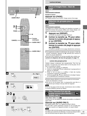 Page 6115
RQT5741
Fonctions de base
B
C
A
GROUP
AUDIO
ONLY
PA G E
PAGE 1
T1G11
2·
3
POWERDIRECT CINEMAPROGRESSIVEAUDIO ONLY
/ I
1AUDIO ONLY
AUDIO ONLYAUDIO ONLY
ENTERENTER
TV
CH
TV/AV
GROUP
PA G ESUBTITLE
SKIP
STOP
HP-V.S.S.
TEXT
ACTIONSP-V.S.S.AUDIO
ONLY
REPEAT
MODEA-B
REPEATPLAY
MODE ANGLE
PAUSEPLAY
SLOW/SEARCH
AUDIORETURNMARKER
VOLPOWER
POWER
OPEN/CLOSETCERIDROTAGIVANTOPMENUMENU
DISPLAYTSILYALP
CANCEL
123
456
789
0   10
>
=
ENTER
CANCEL
1
AUDIO ONLY PAGE
2·3
1
CONTRAST
EDGESHARPNESS
TINTRGB
VH-HIGHH-MID...