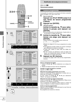 Page 64RQT5741
18
Fonctions évoluées
TV
CH
TV/AV
GROUP
PA G ESUBTITLE
SKIP
STOP
CANCEL
HP-V.S.S.
TEXT
ACTIONSP-V.S.S.AUDIO
ONLY
REPEAT
MODEA-B
REPEATPLAY
MODE ANGLE
PAUSEPLAY
SLOW/SEARCH
AUDIORETURNMARKER
VOLPOWER
POWER
OPEN/CLOSETCERIDROTAGIVANTOPMENUMENUDISPLAYTSILYALP
123
456
789
0   10
>
=
ENTER2·3·4
CANCEL
5
1
6, 5 
5 1
3·4
PLAY
MODE
PLAY
ENTER
ENTER
2ENTER
PGMGROUPTRACKDVD
AUDIO
PGMGROUPTRACKDVD
AUDIO
PLAY MODE
RETURN
6 ∫ 1 5
Temps
Temps total
0 Appuyez sur PLAY pour commencerLecture
Effacer
2:02...