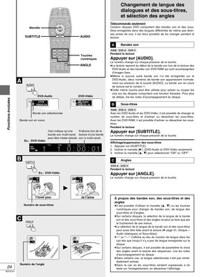 Page 70RQT5741
Fonctions évoluées
24
A
B
C
AUDIO
SUBTITLE
ANGLE
12
I love youJe t’aime
ENGONFRAON12
TV
CH
TV/AV
GROUP
PA G ESUBTITLE
SKIP
STOP
CANCEL
HP-V.S.S.
TEXT
ACTIONSP-V.S.S.AUDIO
ONLY
REPEAT
MODEA-B
REPEATPLAY
MODE ANGLE
123
456
789
0
PAUSE PLAY
SLOW/SEARCH
AUDIORETURNMARKER
VOLPOWER
POWER
OPEN/CLOSETCERIDROTAGIVANTOPMENUMENU
DISPLAYTSILYALP
  10>
=
SUBTITLE AUDIO
ANGLE
ENTER
192k24b 2chLPCM1 ENG 3/2.1 chDigitalÎ1  1 
TITLECHAPDVD
VIDEOD.MIXMLT.CH
Changement de langue des
dialogues et des sous-titres,
et...