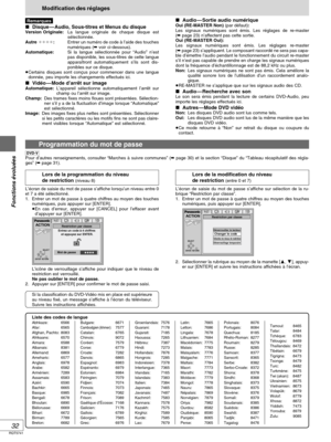 Page 78RQT5741
Fonctions évoluées
32
Audio—Sortie audio numériqueOui (RE-MASTER Non) (par défaut):
Les signaux numériques sont émis. Les réglages de re-master
(➡ page 23) n’affectent pas cette sortie.
Oui (RE-MASTER Oui):
Les signaux numériques sont émis. Les réglages re-master
(➡ page 23) s’appliquent. Le composant raccordé ne sera pas capa-
ble d’émettre l’audio pendant le fonctionnement du circuit re-master
s’il n’est pas capable de prendre en charge les signaux numériques
dont la fréquence...