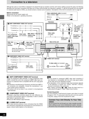 Page 10Getting started
RQT5741
10
480P COMPONENT VIDEO OUTPBYPR
PBYPR
(PCM/BITSTSTREAM)
RL
OPTICAL COAXIALCENTER SURROUND R/
FRONT RL/
FRONT L
RLSUB-
WOOFERS VIDEO OUT
AC IN
COMPONENT VIDEO OUTVIDEO OUTDIGITAL AUDIO OUTAUDIO OUT5.1 ch 2 ch
AUDIO OUT
2 ch
PRPBY
PRPBY
AUDIO
IN
L
RVIDEO
IN
Connection to a television
Although the audio on most DVDs is designed to be played through six speakers and this unit’s factory settings assume this setup, the following
describes the most basic connections that allow you to...