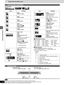 Page 26Advanced operations
RQT5741
26
Icon
e.g. DVD-Video
Content

Program number

Play list number
	
Group number
	
Title number
	
Track number
	
Chapter number
	 	
Time

Elapsed play time of the
program
Select a position to start play by
specifying a time with the
numbered buttons.
	
Changing the time display
Track elapsed time

Track remaining time

Disc remaining time

Audio mode
LR	L	R...