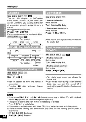 Page 14Basic Operations
14RQT6025
Basic play
Skipping
You can skip chapters on DVD-Video,
tracks on DVD-Audio, CDs, and Video CDs,
and on DVD-RAM you can skip to the start
of a program, scene in a play list, or to a 
marker.
During play or while paused
Press [:] or [9].
Each press increases the number of skips.
CDVCD DVD-VDVD-A
CDVCD DVD-VDVD-ARAM
[:]
[9]
twice twice once
Chapter/Track Chapter/Track Chapter/Track
Program Program ProgramPlay position
Play positiononce
twice
Markerthree
times twice once once...