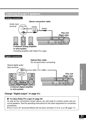 Page 31For Your Reference
31RQT6025
VIDEO 5.1CH OUTAUDIO
OPT OUT
OPTICAL
INPUT
Change “Digital output” (➡page 41).
Listening through 2 speakers
Analog connection
This unit
(Right side) 
2-channel digital amplifier 
or mini-system
∫To enjoy Dolby Pro Logic (➡page 44)
As well as the connections shown above, you will need to connect center and sur-
round speakers. See the operating instructions for the other equipment for connection
procedures.
≥Turn V.S.S. off. Surround effects will not work correctly if V.S.S....