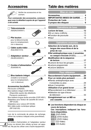 Page 574RQT6025
Accessoires
Vérifier les accessoires en les
cochant.
Pour commander des accessoires, communi-
quer avec le détaillant auprès de qui l’appareil
a été acheté.
∏Télécommande . . . . . . . . . . . . . . . . . 1
∏(N2QAJC000001)
∏Pile bouton . . . . . . . . . . . . . . . . . . . . . 1
∏pour la télécommande ∏(pour le remplacement, ∏voir ci-dessous)
∏Câble audio/vidéo . . . . . . . . . . . . . . . 1
∏(RJL3X001X15)
∏Adaptateur secteur . . . . . . . . . . . . . . 1
∏(N0JEEJ000001)
∏Cordon d’alimentation ....