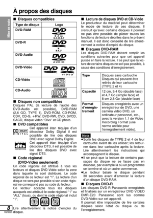 Page 61Mise en route
8RQT6025
∫Disques non compatiblesDisques PAL (la lecture de l’audio des 
DVD-Audio est possible), DVD-RAM
(2,6 GO, TYPE 1), DVD-ROM, CD-ROM,
CDV, CD-G, iRW, DVD-RW, CVD, SVCD,
SACD, disque vidéo “Divx” et CD photo.
∫DVD compatiblesCet appareil étan téquipe d’un
décodeur Dolby Digital il est
possible de lire des disques
DVD avec signal Dolby Digital.
Cet appareil étan téquipé d’un
décodeur DTS, il est possible de
lire des disques DVD avec 
signal DTS.
∫Code régional 
∫(DVD-Vidéo seulement)...