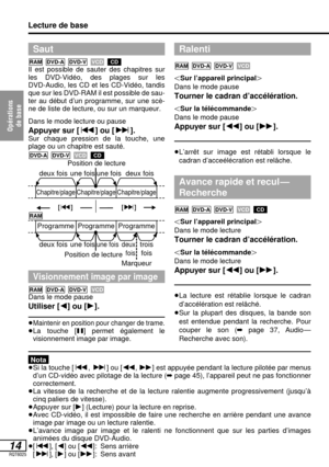 Page 67Opérations 
de base
14RQT6025
Lecture de base
Saut
Il est possible de sauter des chapitres sur
les DVD-Vidéo, des plages sur les 
DVD-Audio, les CD et les CD-Vidéo, tandis
que sur les DVD-RAM il est possible de sau-
ter au début d’un programme, sur une scè-
ne de liste de lecture, ou sur un marqueur.
Dans le mode lecture ou pause
Appuyer sur [:] ou [9].Sur chaque pression de la touche, une
plage ou un chapitre est sauté.
CDVCD DVD-VDVD-A
CDVCD DVD-VDVD-ARAM
[:]
[9]
deux fois deux fois une fois...