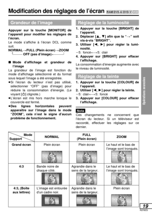Page 72Te quieroTe quieroTe quiero
Te quieroTe quieroTe quiero
Te quieroTe quieroTe quieroTe quiero
Mode
Support
Grand écran
4:3
4:3, (Boîte
aux lettres)
Opérations avancées 
19RQT6025
Modification des réglages de l’écranVCD DVD-VDVD-ARAM
Grandeur de l’image
Appuyer sur la touche [MONITOR] de
l’appareil pour modifier les réglages de
l’écran.
Le mode s’affiche à l’écran DCL comme
suit.
NORMAL>FULL (Plein écran)>ZOOM 
^-----------OFF (pas d’image)(----------}
∫Mode d’affichage et grandeur de 
l’image
La grandeur...