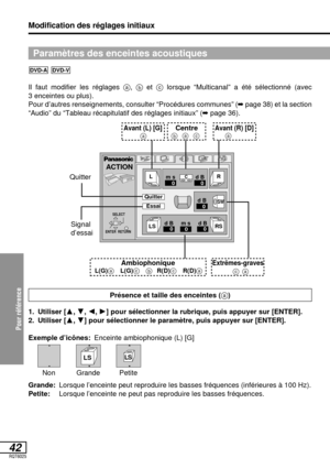 Page 95Pour référence
42RQT6025
Il faut modifier les réglages a, bet clorsque “Multicanal” a été sélectionné (avec 
3 enceintes ou plus).
Pour d’autres renseignements, consulter “Procédures communes” (➡page 38) et la section
“Audio” du “Tableau récapitulatif des réglages initiaux” (➡page 36).
DVD-VDVD-A
Paramètres des enceintes acoustiques
Modification des réglages initiaux
1. Utiliser [3, 4, 2, 1] pour sélectionner la rubrique, puis appuyer sur [ENTER].
2. Utiliser [3, 4] pour sélectionner le paramètre, puis...